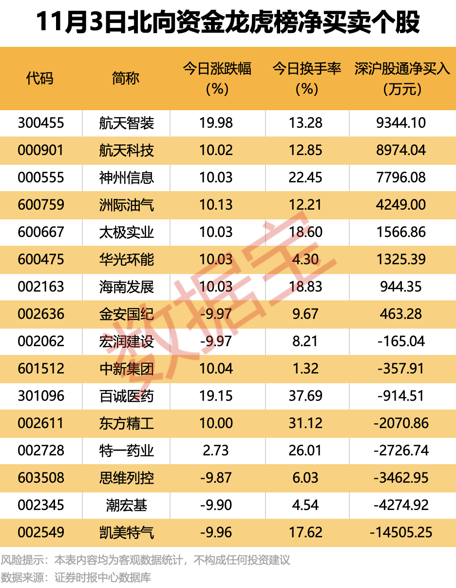 600319重大资产重组,明日停牌!