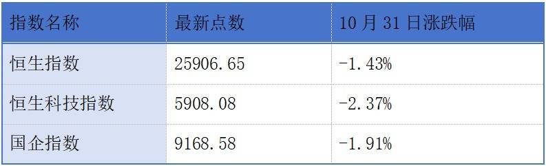 天瞳威视、硅基智能、芯德半导体递表港交所;涛涛车业冲刺“A+H”上市丨港交所早参