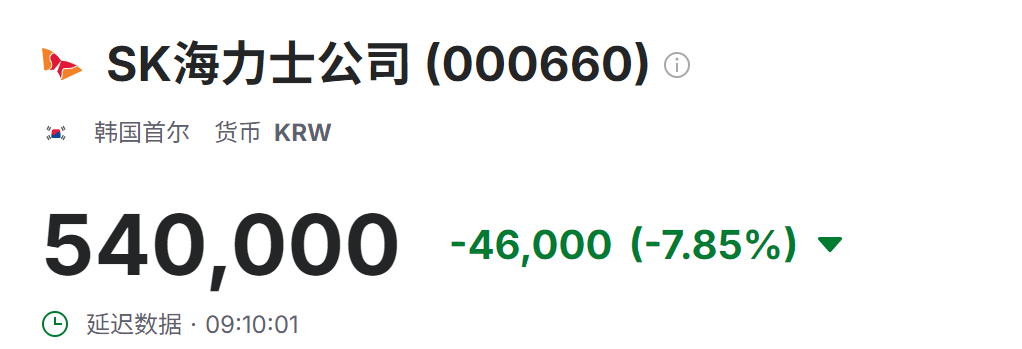突发,日韩股市跳水!韩国综合指数跌超6%,一度暂停程序化交易卖单!软银跌13%,三星电子跌超6%,发生了什么?