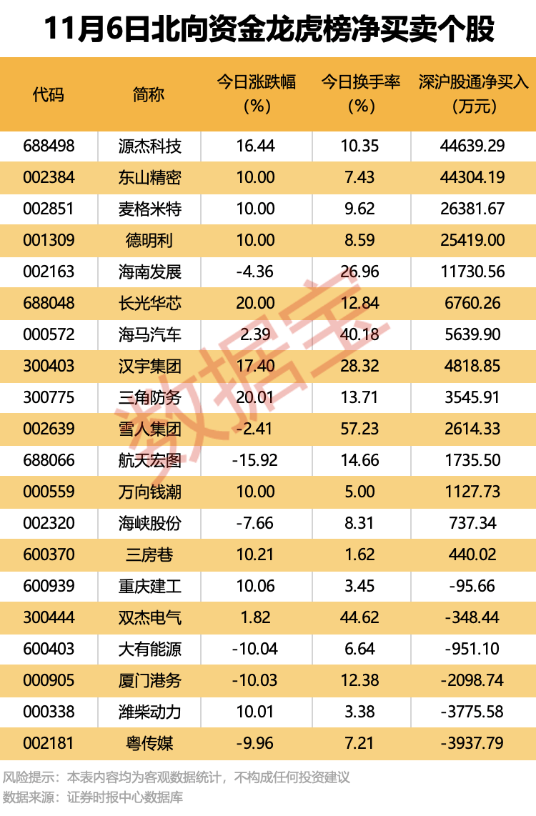 301181,终止筹划控制权变更!