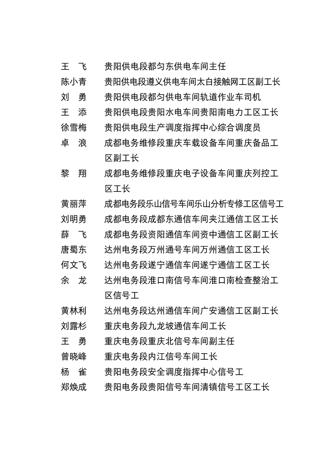 最新表彰名单公布