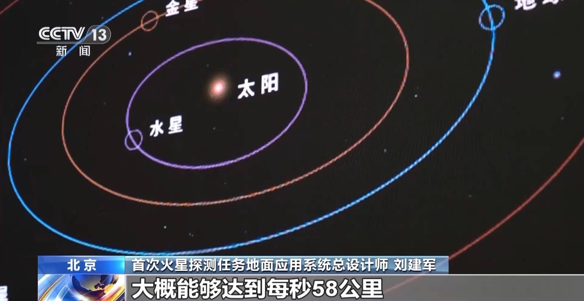 视频丨阿特拉斯长啥样?观测到有多难?揭秘天问一号“惊鸿一瞥”