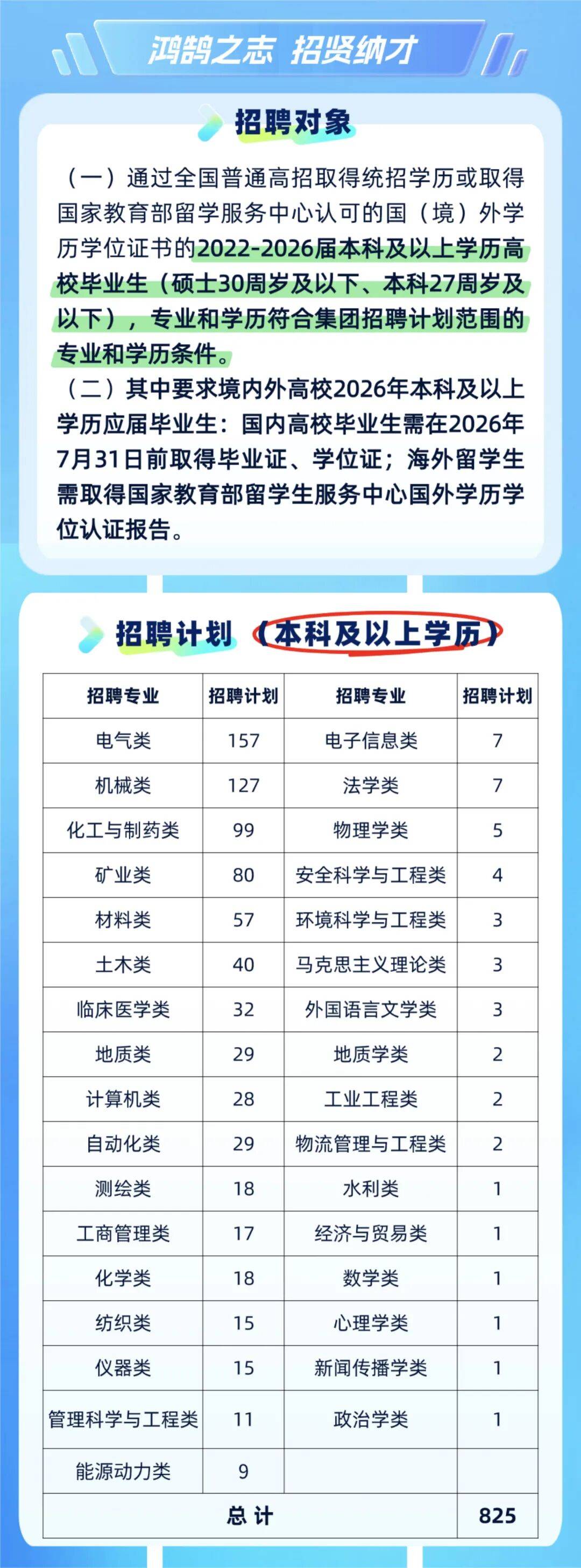 神马集团简介 - 神马集团是国企还是央企