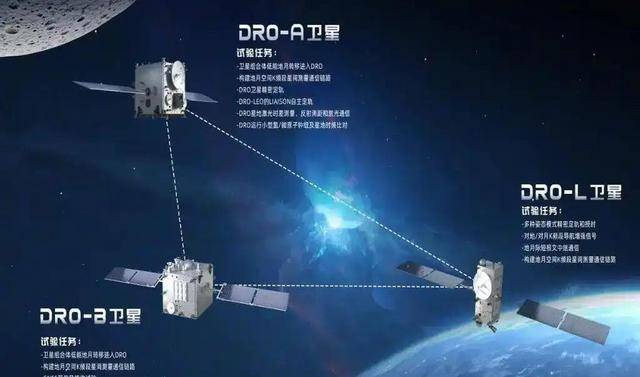 原创 用轨道武器干扰中国卫星,中方知道美军没下限,留的后手就为这天