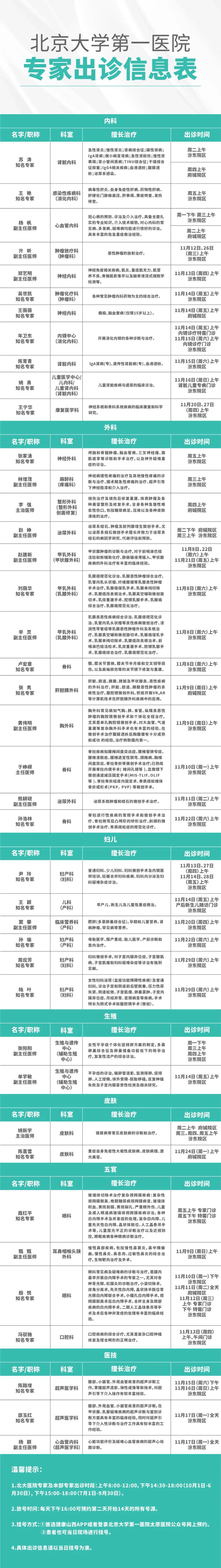 北京口腔医院、朝阳区黄牛挂号，服务至上诚信第一的简单介绍