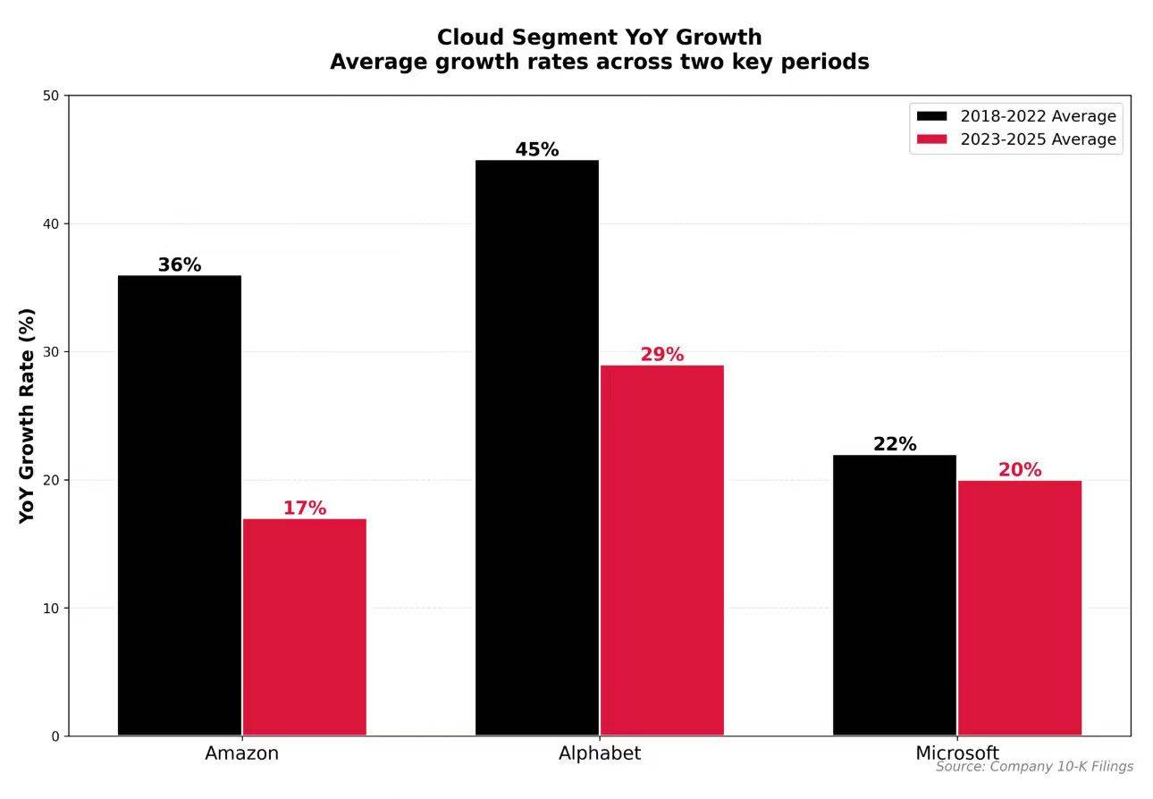 美政府“关门”进入第39天,美股上演“周五惊魂”,“AI八巨头”单周蒸发8000亿美元;“次贷预言家”年内第二次做空英伟达;比特币一个月跌掉18% | 一周国际财经