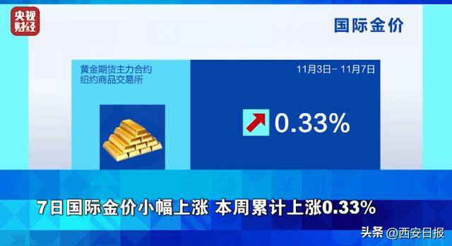美国非农就业报告暂停发布_美国原油指数_美国消费者信心指数创新低