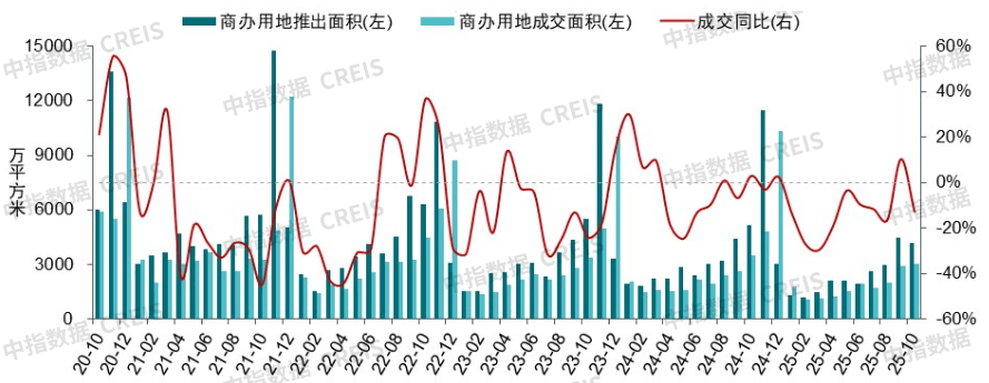 二十届四中全会提出要坚持惠民生和促消费三