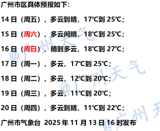 强冷空气来了！广州最低11℃，羽绒可以准备了！