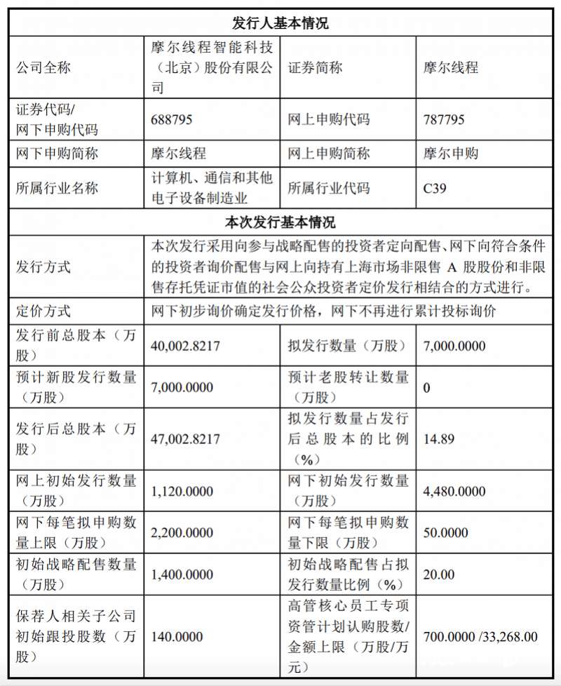 股票接受注册通知书 股票接受注册通知书