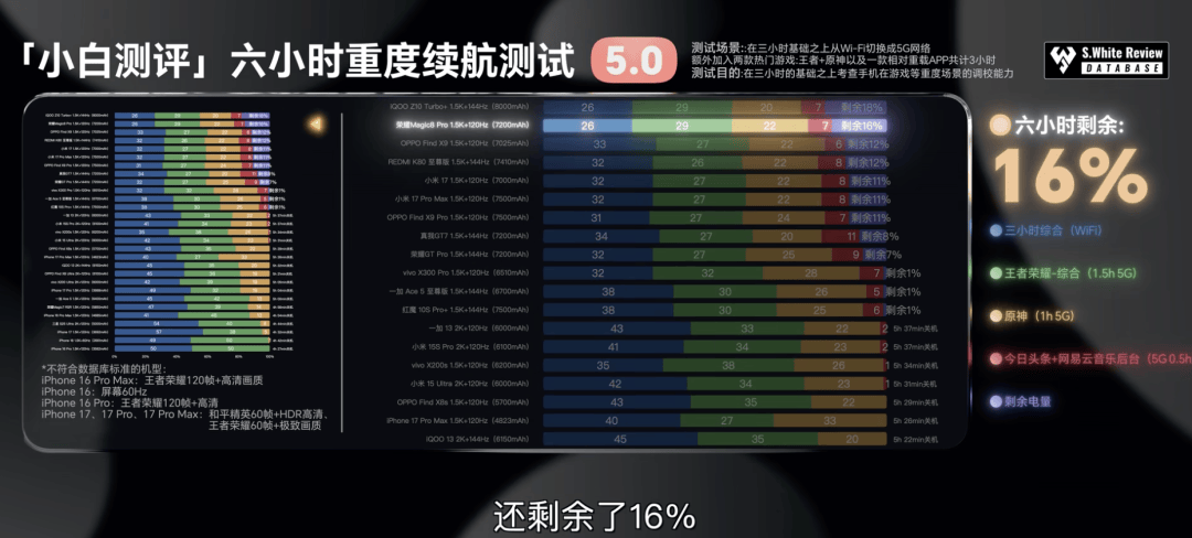 听他说话10分钟、就忍不住掏钱,这带货界新顶流“买张力爆棚”