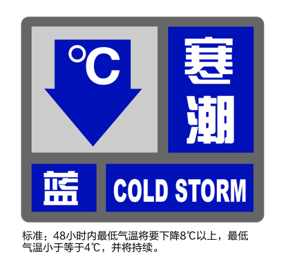 注意！强冷空气今天半夜抵沪，两日换三季，最高气温跌到个位数……｜丹丹看天气
