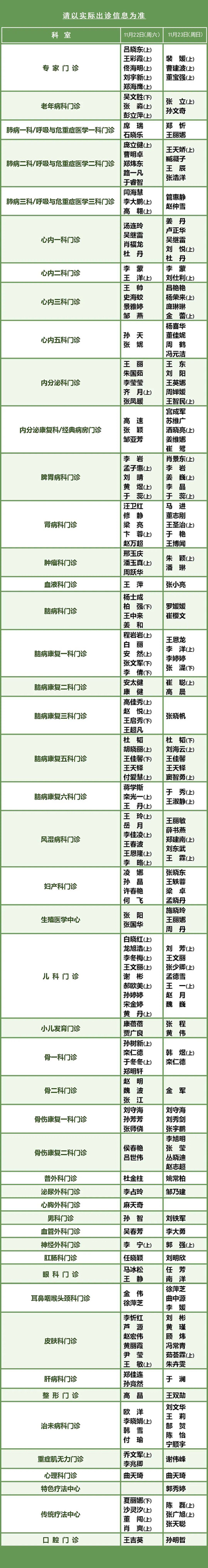 309医院陪诊代挂号合规加急协调，309医院陪诊代挂号合规加急协调流程