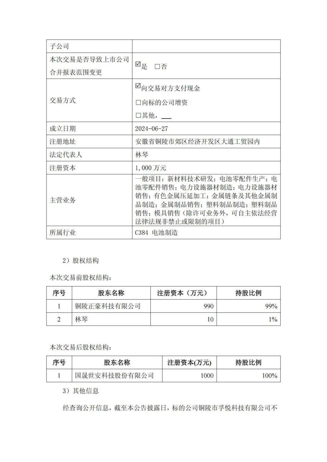 国晟科技（603778.SH）成为热门股的驱动因素与风险分析