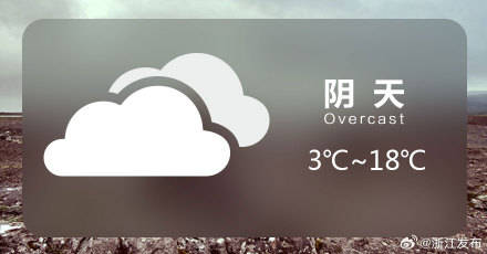 浙江明天全省阴局部有小雨