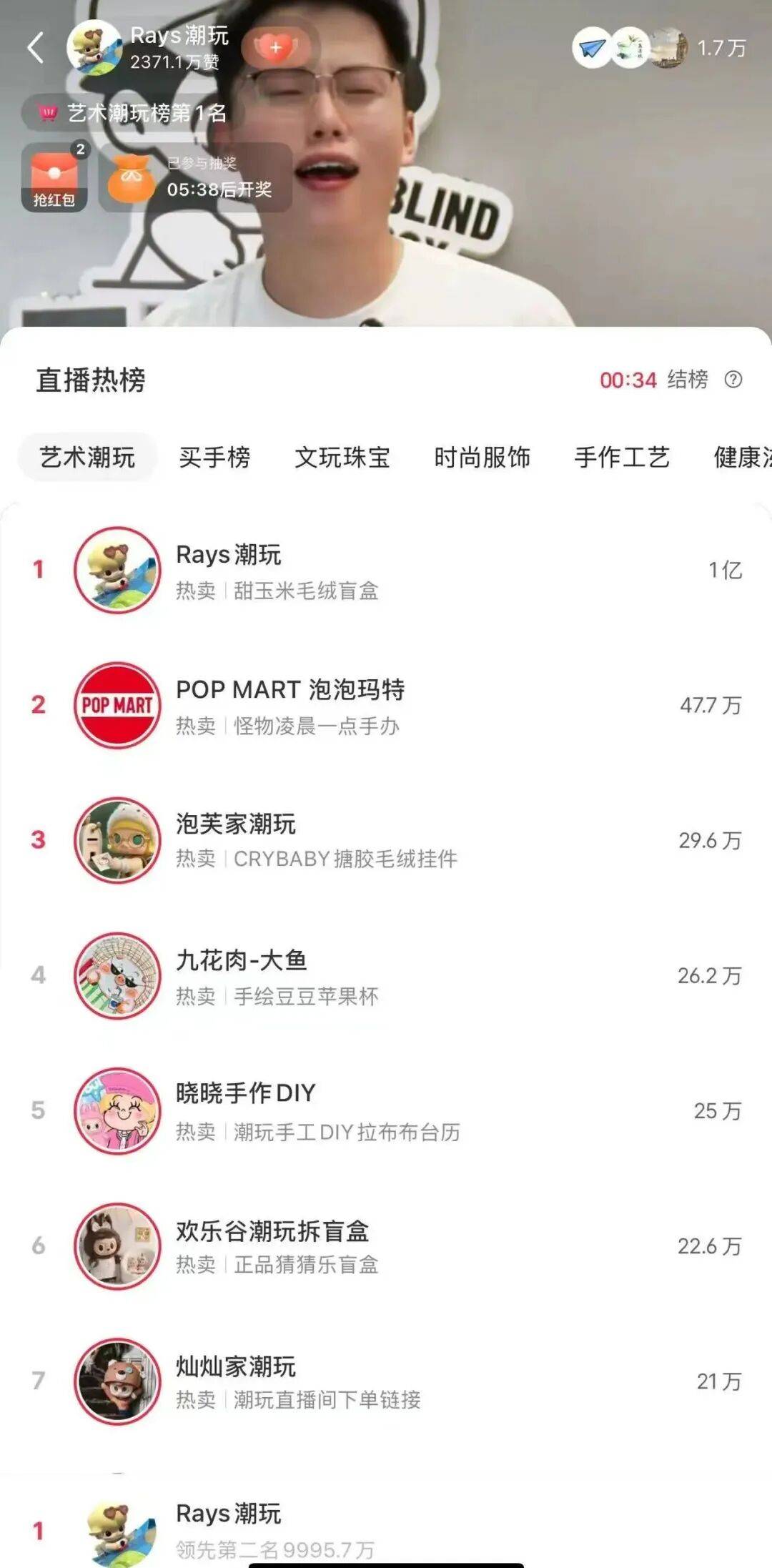 粉丝狂撒币,明星被裹挟,2000万销售神话注定是昙花一现_Rays_品牌_梓渝