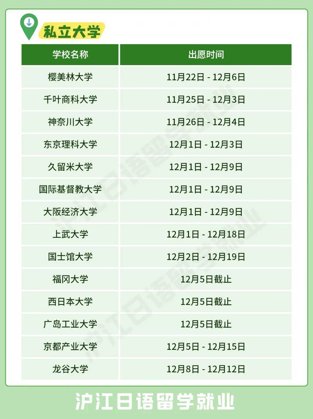 1-125和东大同档期双校冲刺党要错开准备材料京都大学12