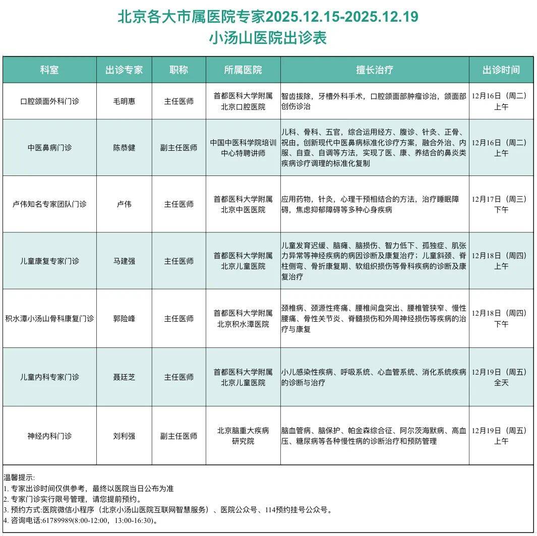 包含首都儿科研究所附属儿童医院老年人看病代挂号各类报告整理成册，方便复诊查阅的词条