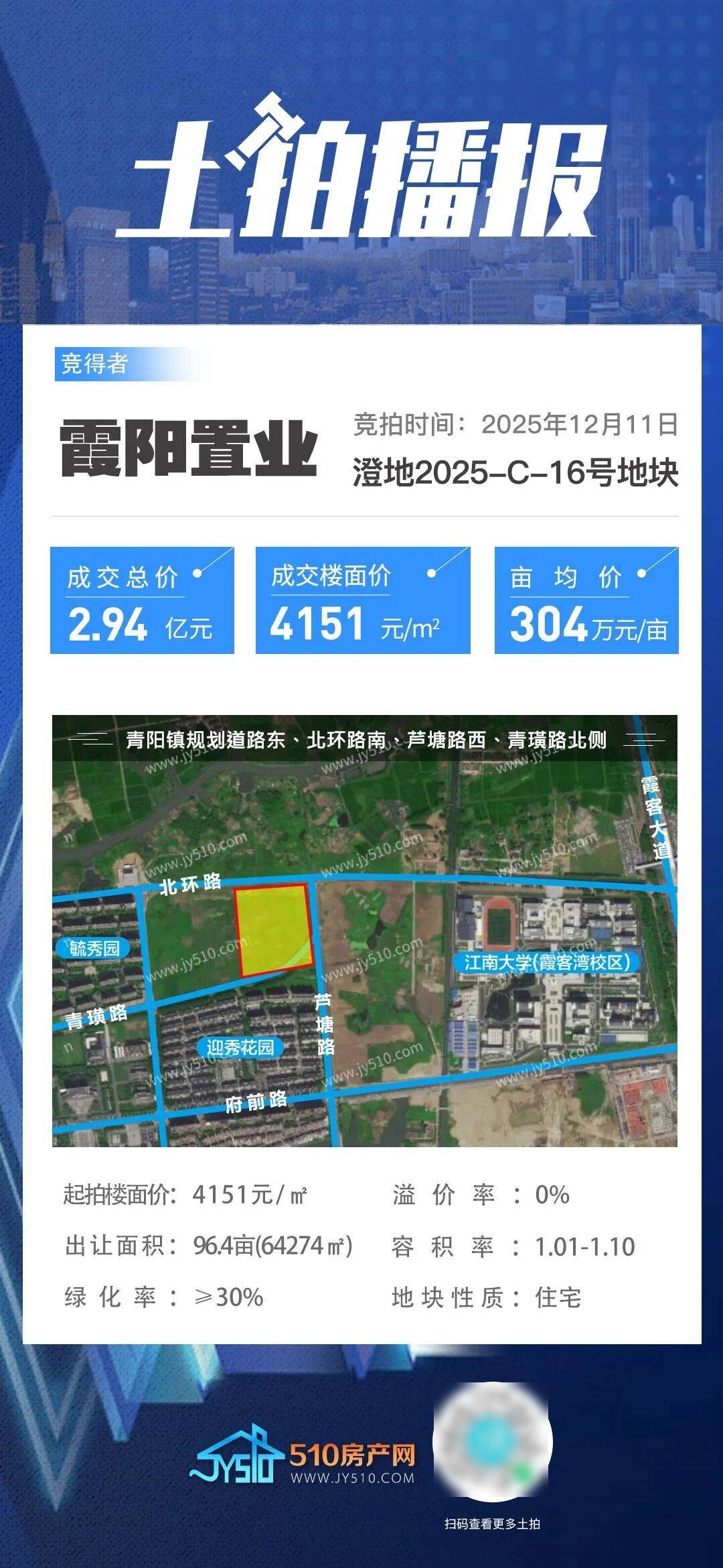 2025年收官之拍!江阴两宗住宅用地成功出让~_地块_璜土镇_青阳镇
