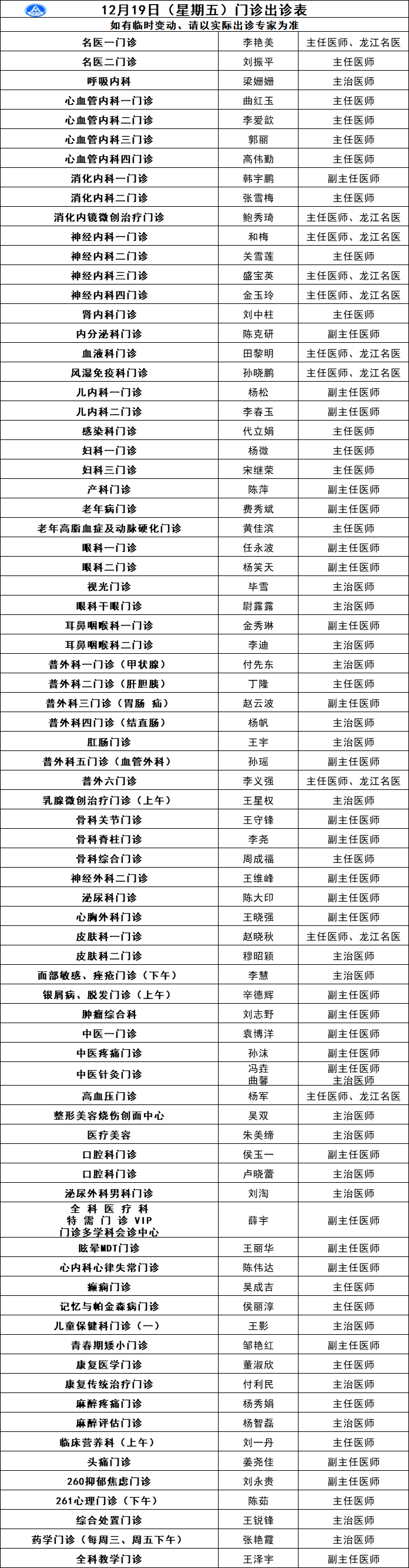 回龙观医院代挂专家号加代问诊用药时间定时提醒，杜绝漏服误服的简单介绍