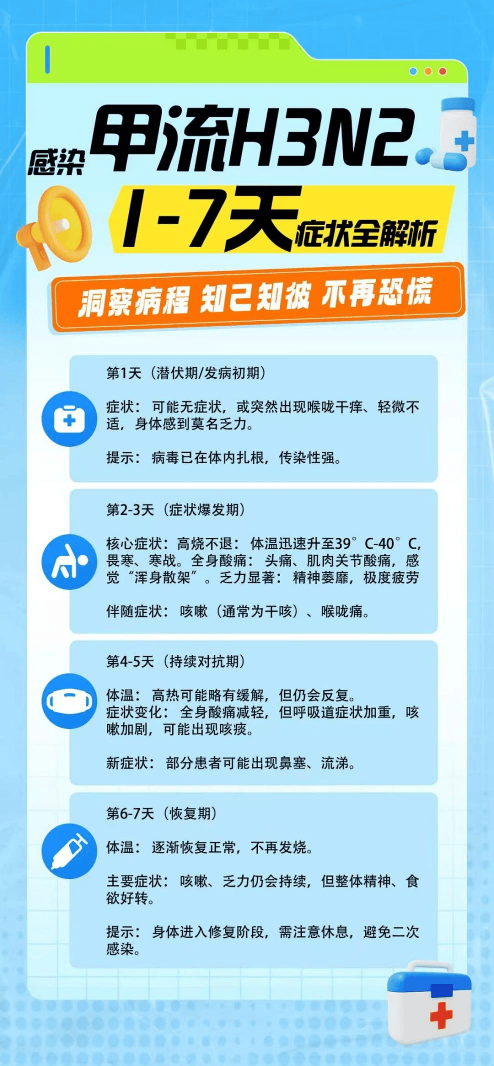  疫情是啥引起的啊现在还严重吗(疫情到底是啥)
