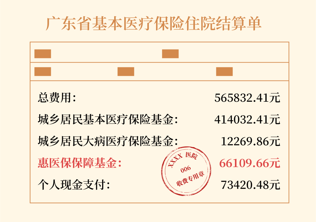 安定医院代挂专家号服务医保报销全程协助，省钱又省心的简单介绍