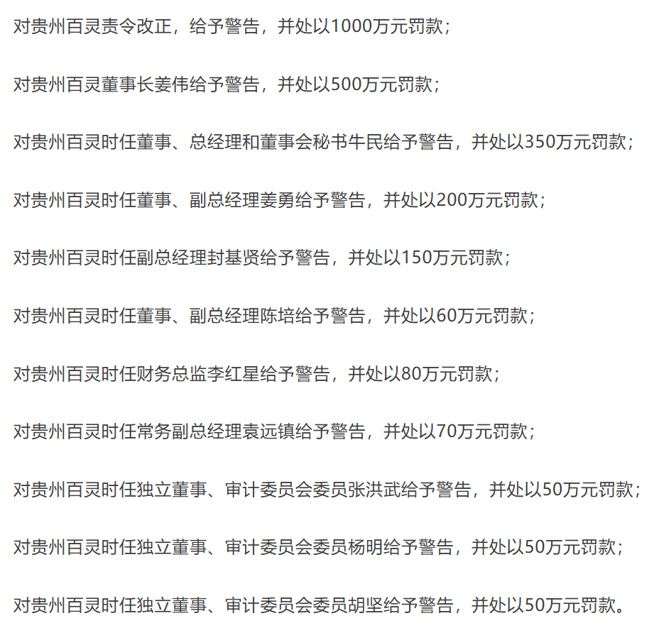 3年虚增利润6.5亿元，知名品牌造假被重罚！董事长此前因涉内幕交易被立案，连夜发全员信恳请员工“坚守岗位”，曾是中国前100富豪