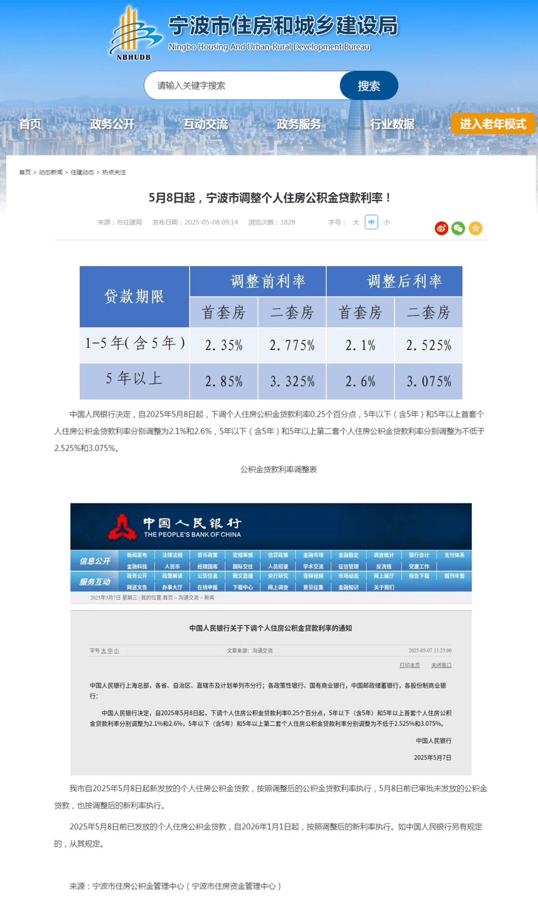 下个月起,这些人的房贷月供要降了!_搜狐网