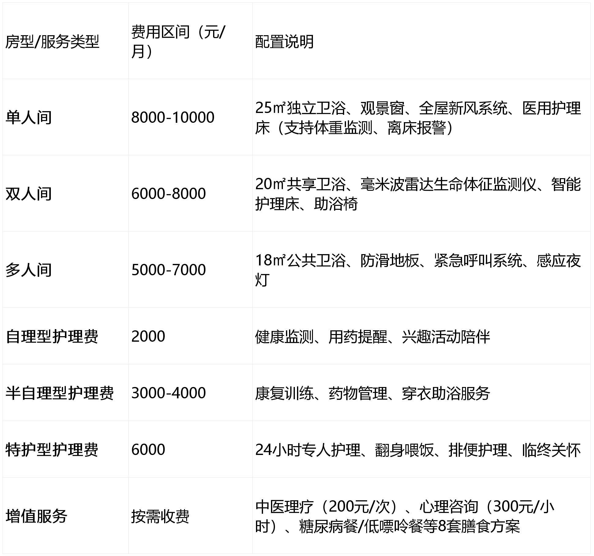 关于北京陪诊服务公司	北京陪诊收费价格表朝阳区号贩子代挂号，交给我们，你放心的信息