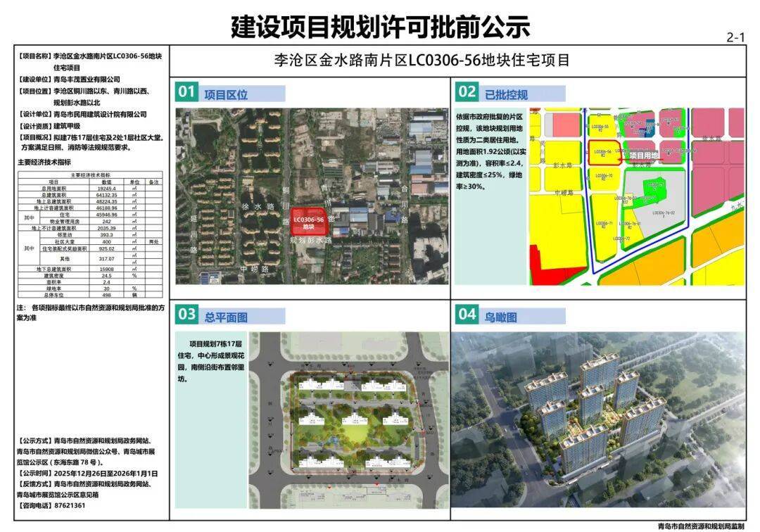 规划速递|李沧区金水路南片区LC0306-56地块住宅项目建设工程设计方案批前公示_青川路