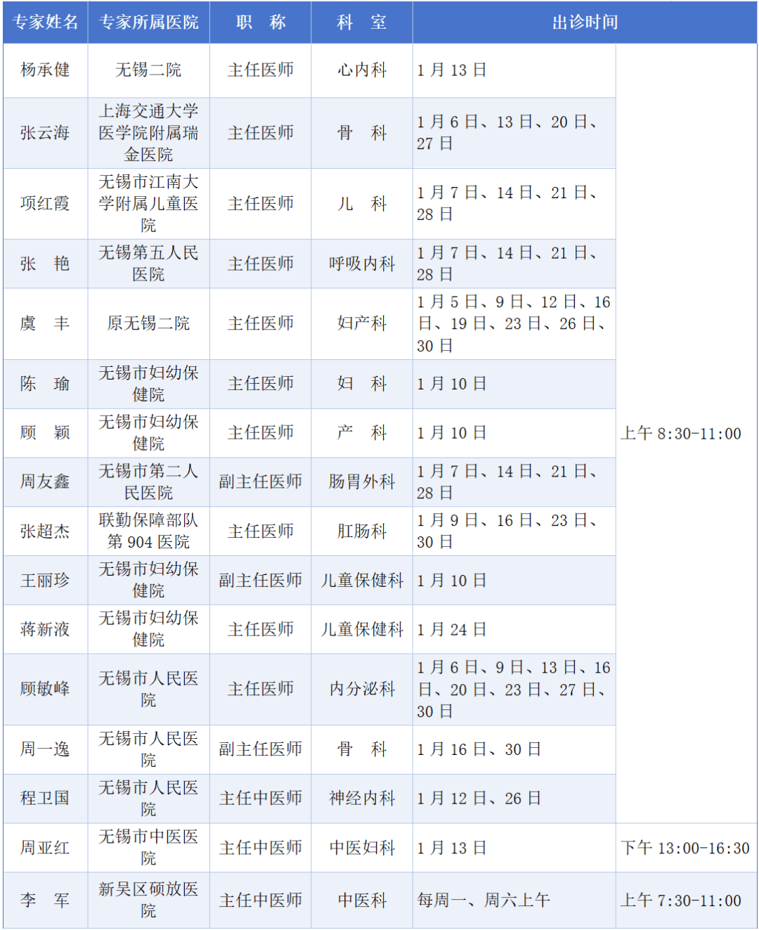关于代挂专家号加代问诊合规加急协调的信息 关于代挂专家号加代问诊合规加急协调的信息