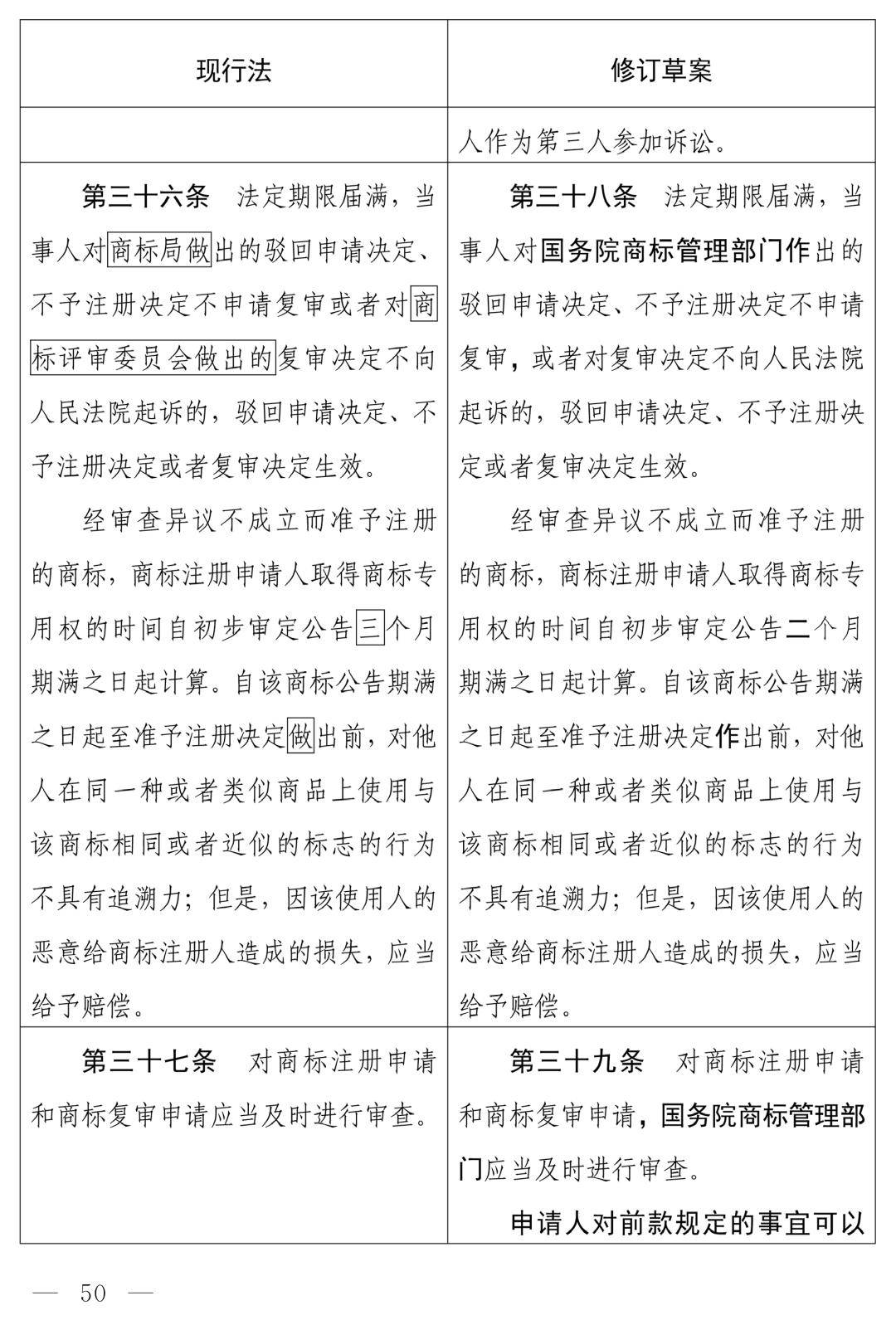 中华人民共和国商标法（修订草案）十四届全国人大常委会第十九次会议_商标法修订草案恶意注册打击_商标法最新2026全文