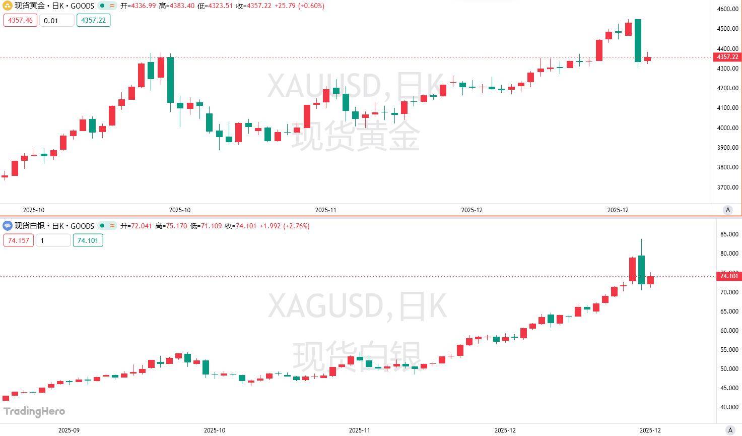 现金 头寸 是 什么 意思 (99) 사진