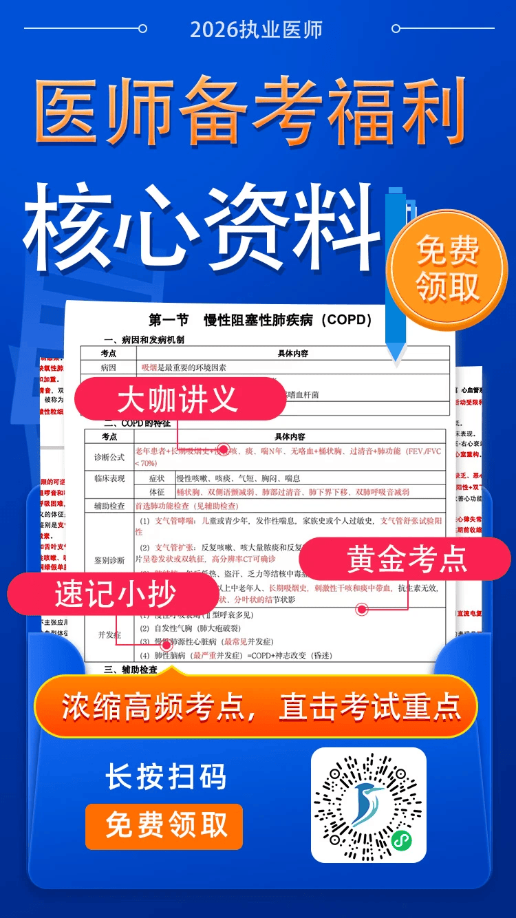 备考攻略及科目重点_执业医师报名2024_执业医师考试科目