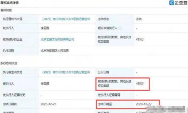 离婚仅两个月，54岁的李亚鹏传来“噩耗”，真让海哈金喜说对了