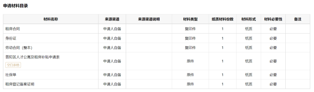 澳洲留学生今乐鱼体育- 乐鱼体育官网- APP世界杯指定平台年不要回国！不要回国！
