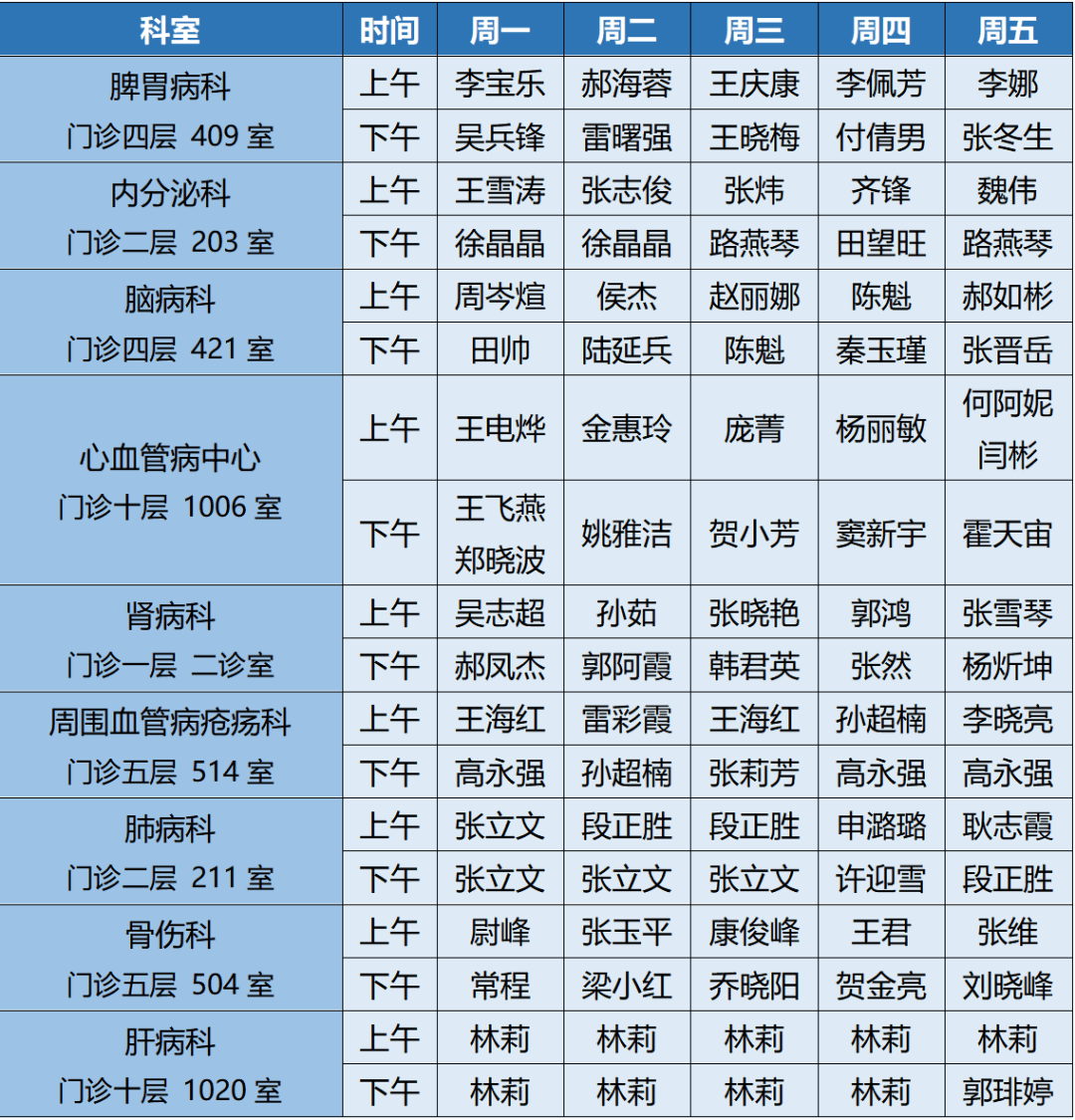 西苑医院预约挂号陪诊一体缓解就医焦虑的简单介绍 西苑医院预约挂号陪诊一体缓解就医焦虑的简单介绍