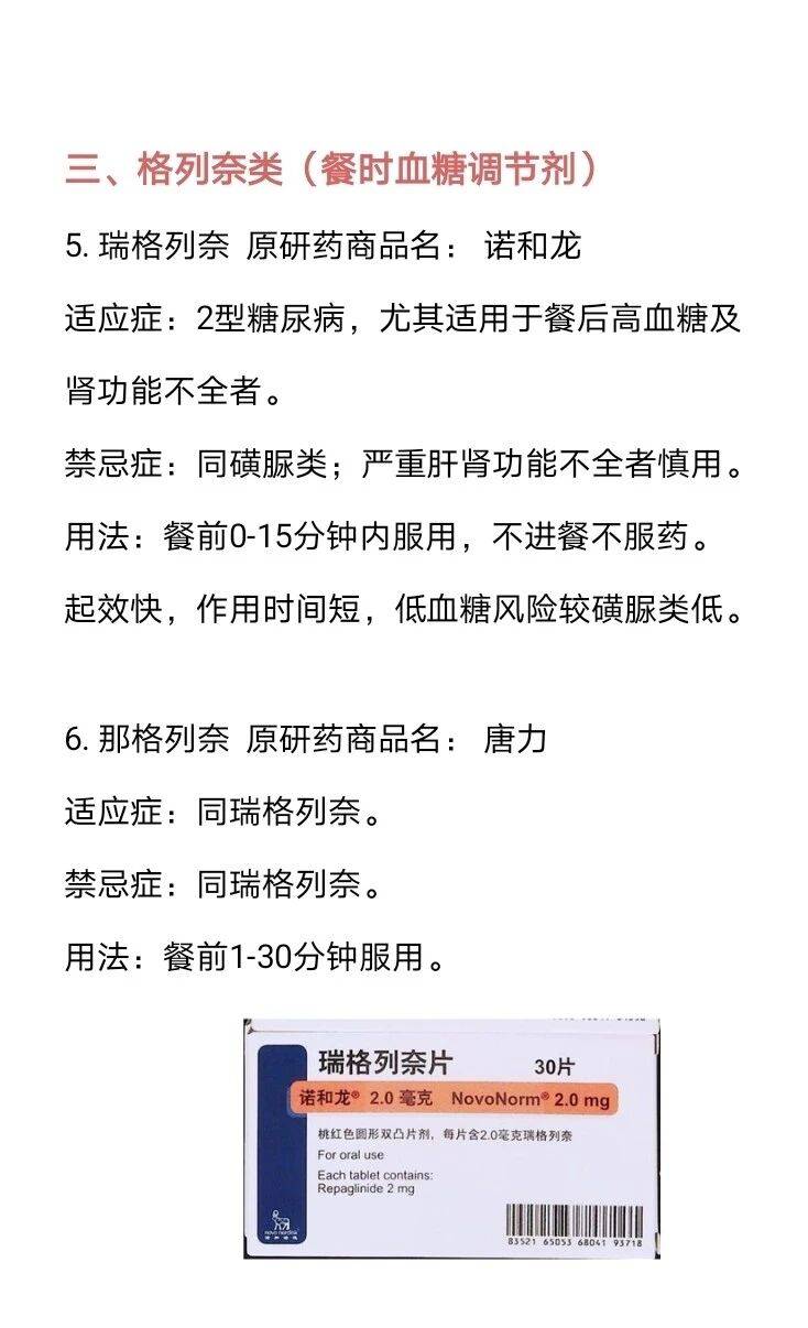 30种降血糖常用药汇总及特点