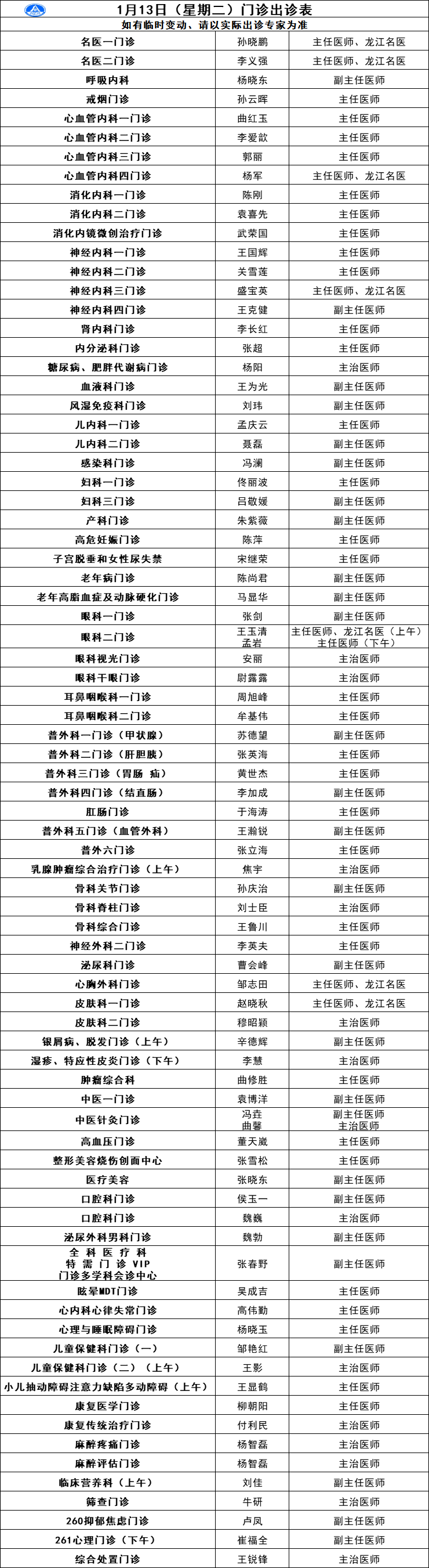 北京东直门中医院、昌平区代挂专家号,减少患者等待就医的时间的简单介绍 北京东直门中医院、昌平区代挂专家号,减少患者等待就医的时间的简单介绍