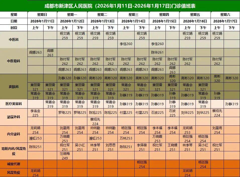 包含307医院全天陪诊含挂号-周末节假日可办理的词条