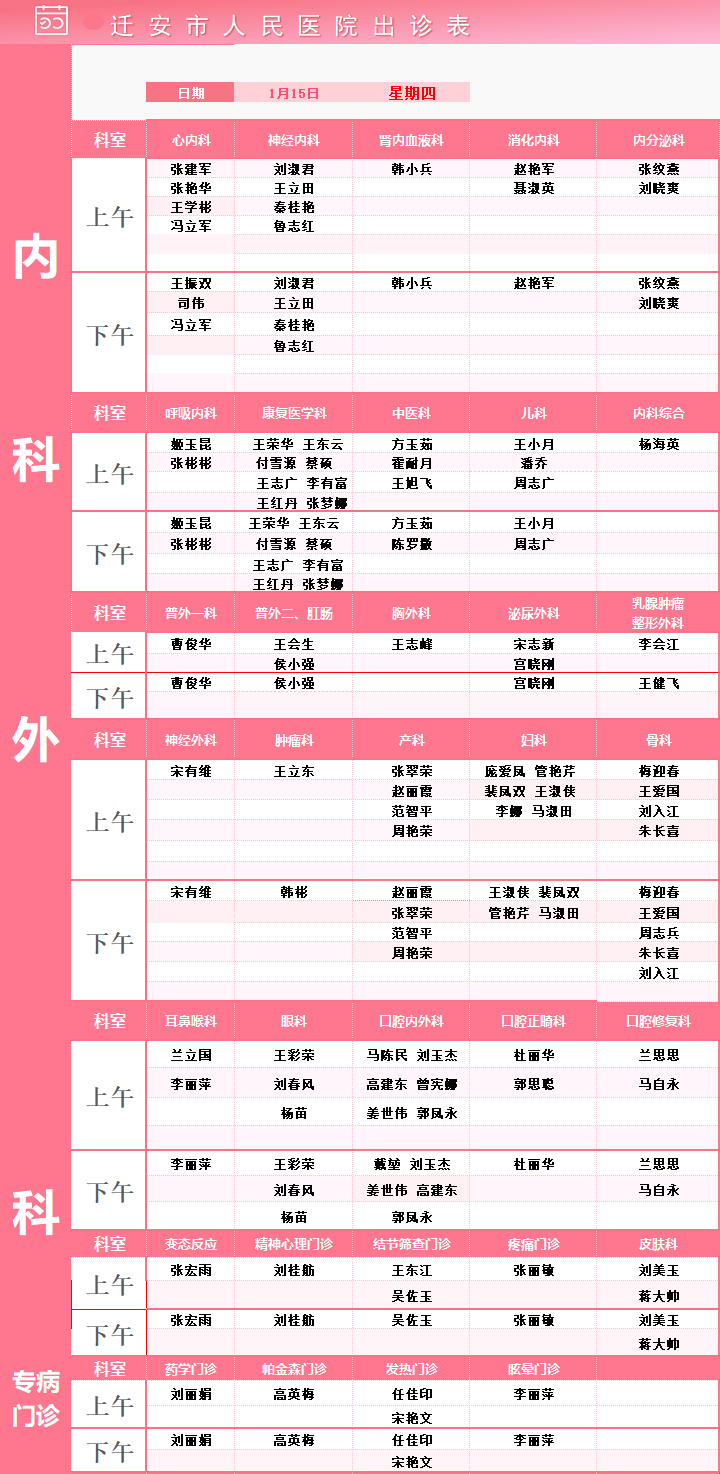 關于佑安醫院預約檢查陪診掛號來京就醫路線優化，不堵車不繞路的信息