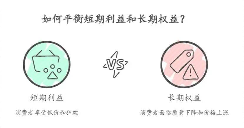 外卖反内卷，国家这次动真格的了