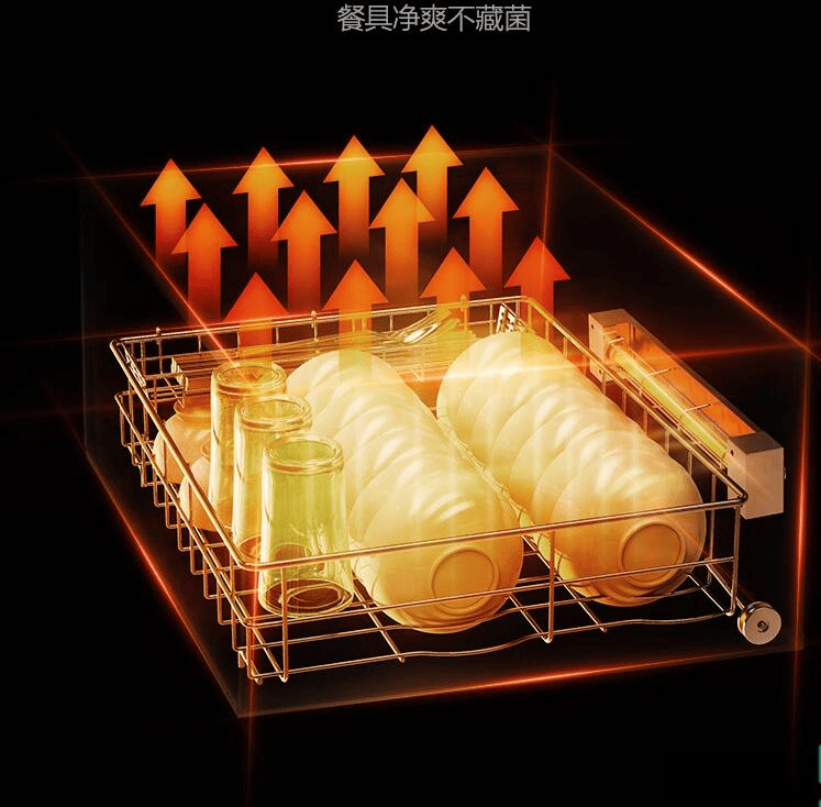 为什么灭菌在120原创消毒柜品牌排行榜十强：彻底解决家居消毒难题，选出最值得信赖的品牌_https://www.jmylbn.com_新闻资讯_第1张