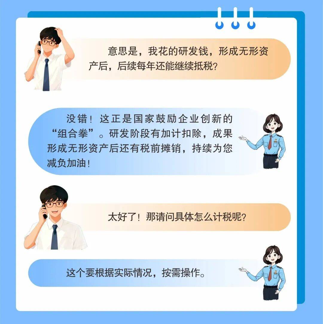 无形资产摊销费用税前扣除搞不懂？这篇一次讲清楚_搜狐网