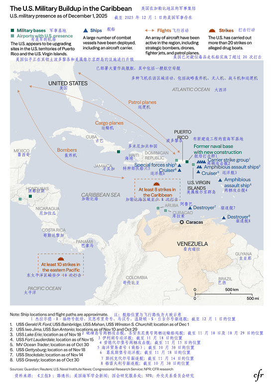 苹果美区id租用小火箭
