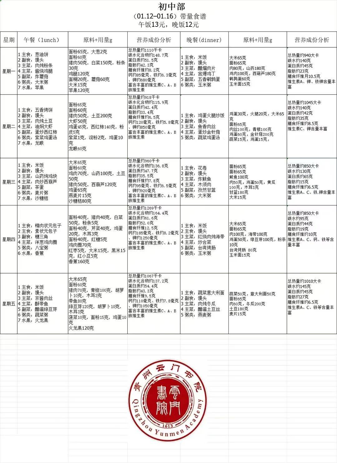 1月12日-1月16日食谱