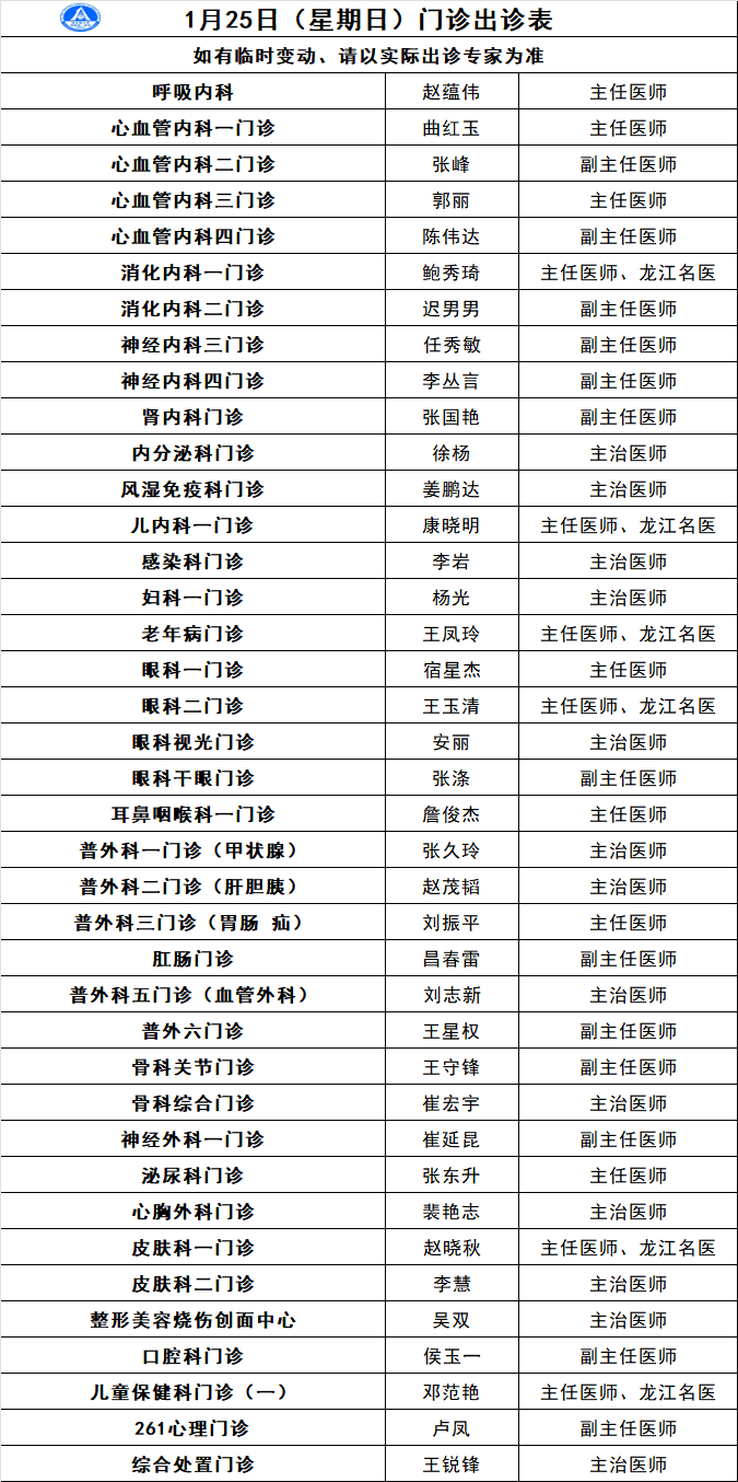 关于北京口腔医院代挂专家号服务复杂病例资料汇总，方便专家会诊的信息