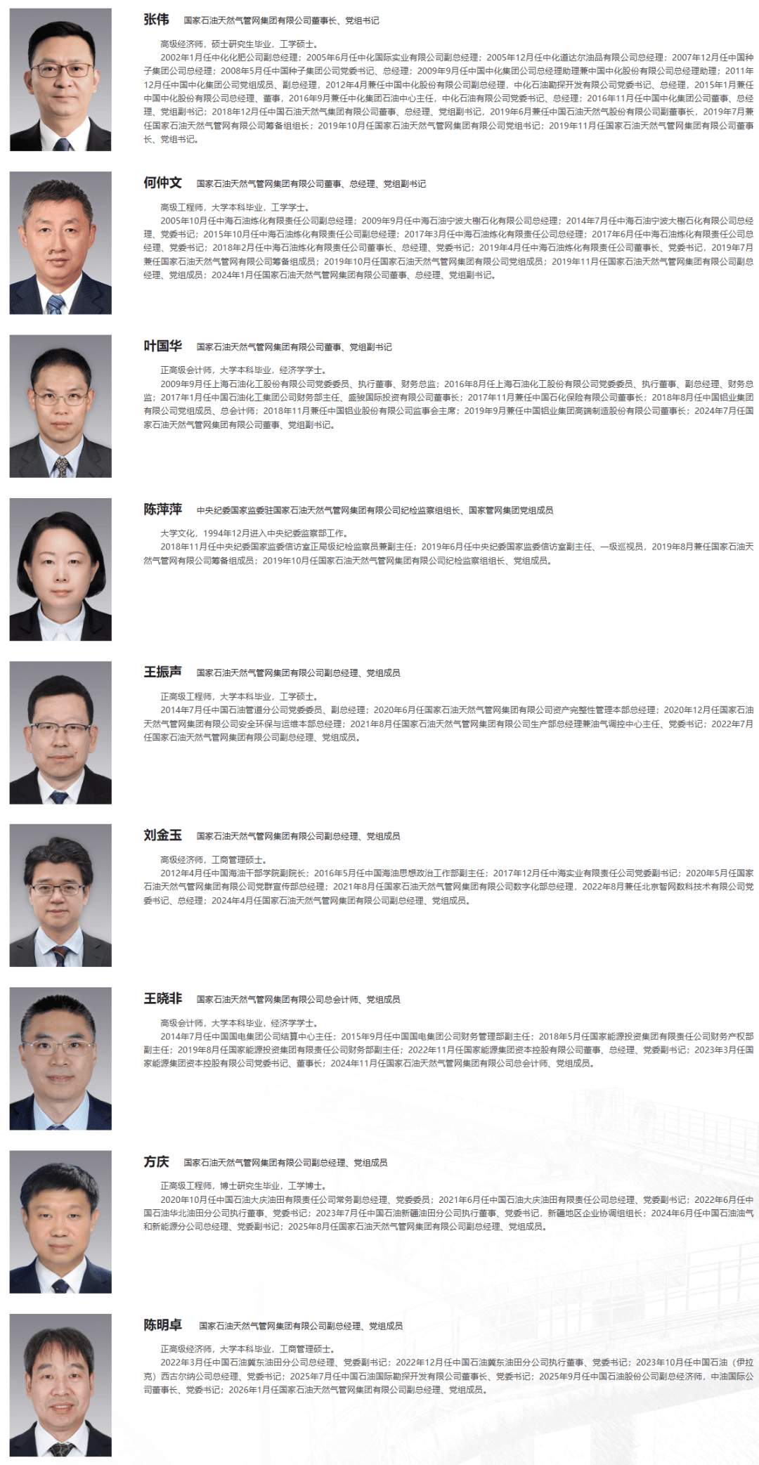 国家管网集团党组重要人事变动!中油国际董事长、党委书记升任国家管网集团副总经理!_公司_领导_信息