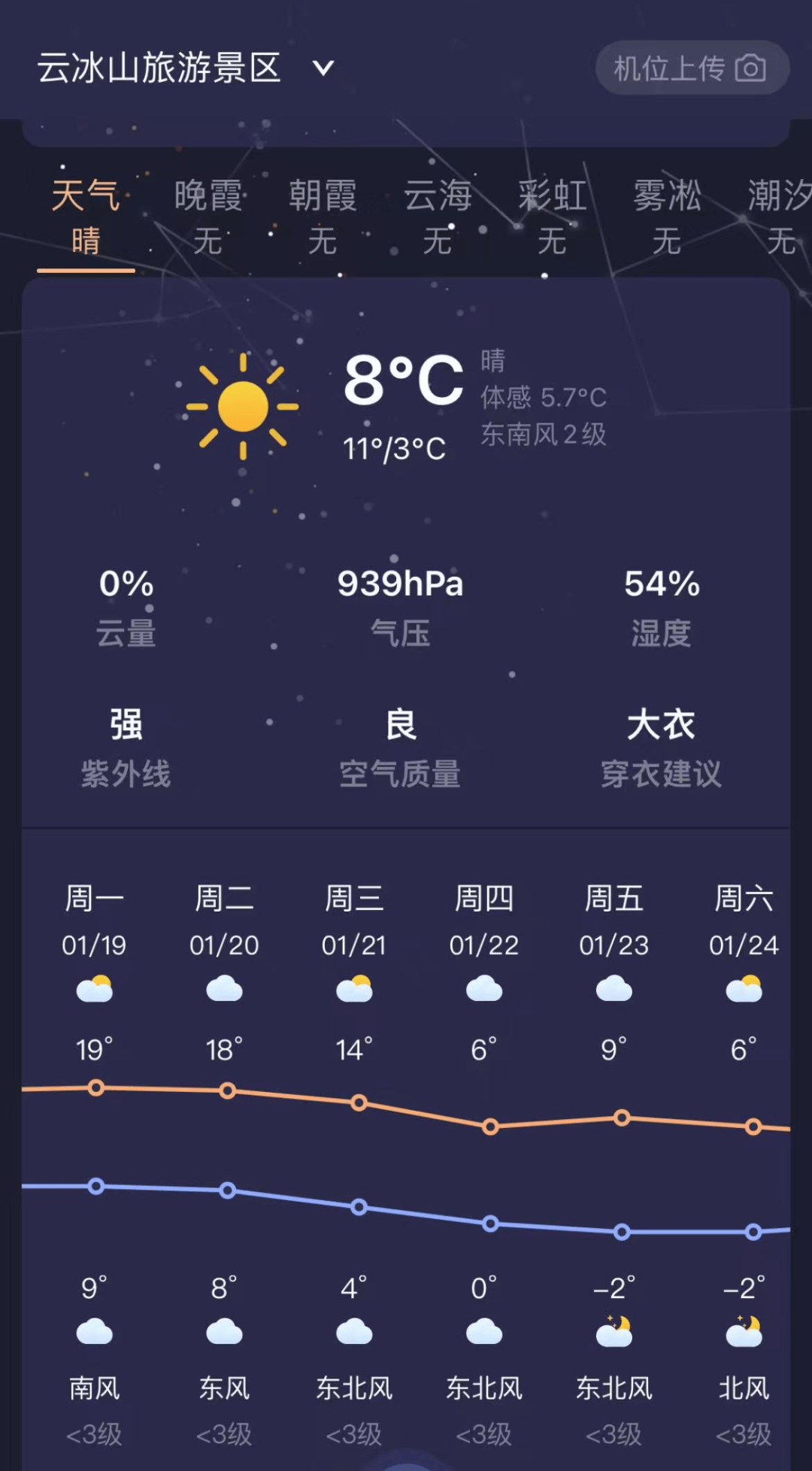 成行!降温有冰雪!【云冰山】1月21日/22日/24日/25日 云冰山看雾淞赏冰挂 观云海打卡冰雪世界_活动_出发_费用