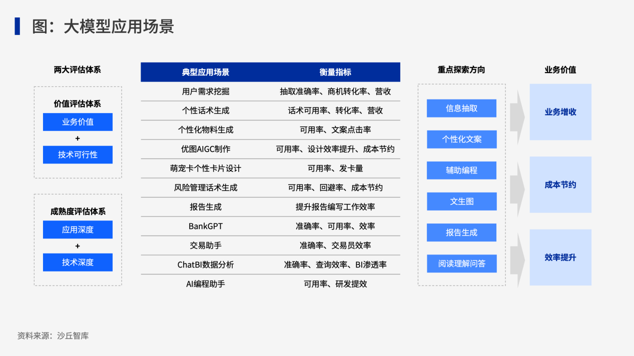 券商扶植的AI炒股，是新机遇还是“新陷阱”？_搜狐网